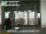 垃圾压缩站一体化管道收集除臭