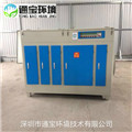 环卫除臭装置制造商